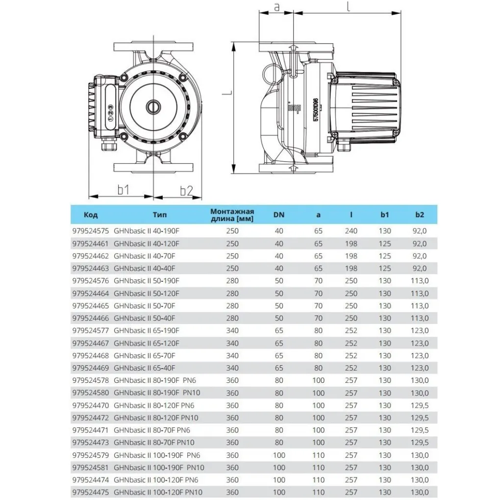 Циркуляционный насос IMP Pumps GHN basic II 40-120 F- Фото 3
